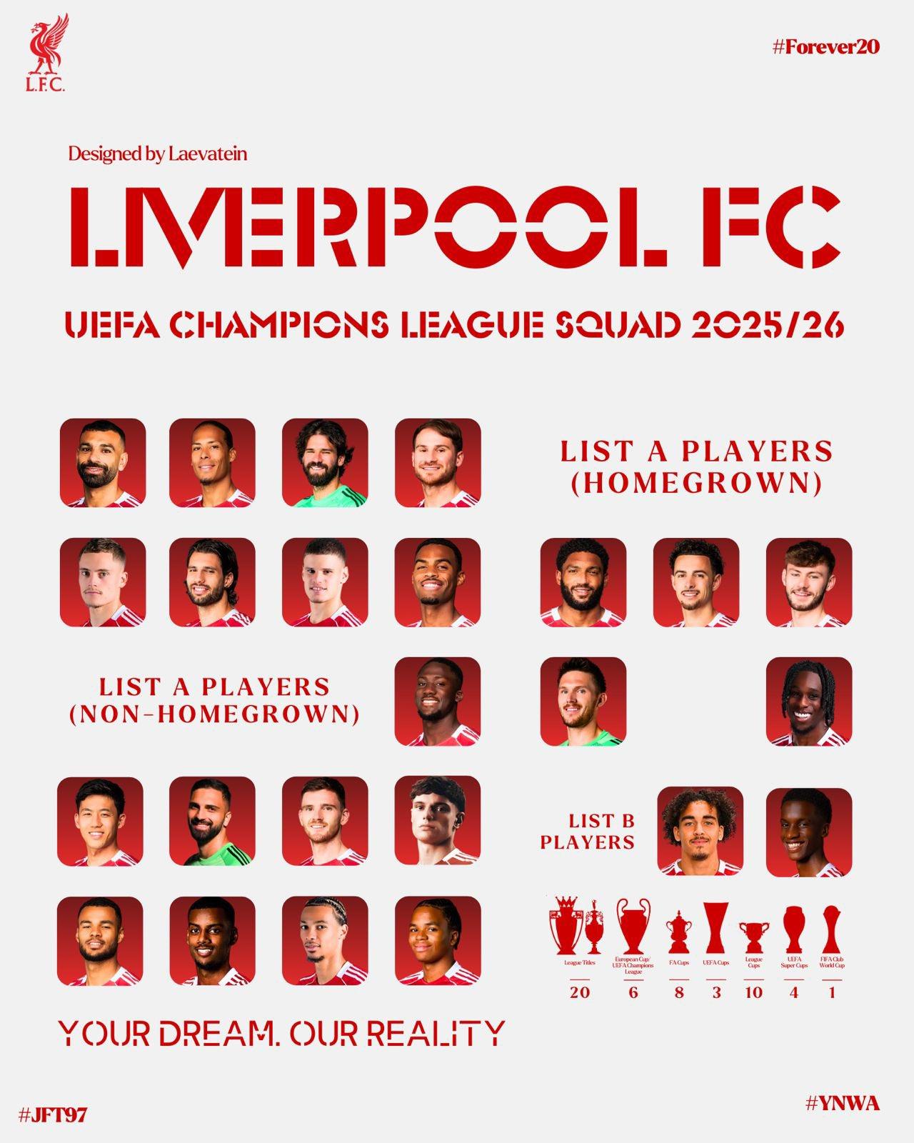 英媒：因欧冠名单最多只能有17位非本土球员，基耶萨遗憾落选